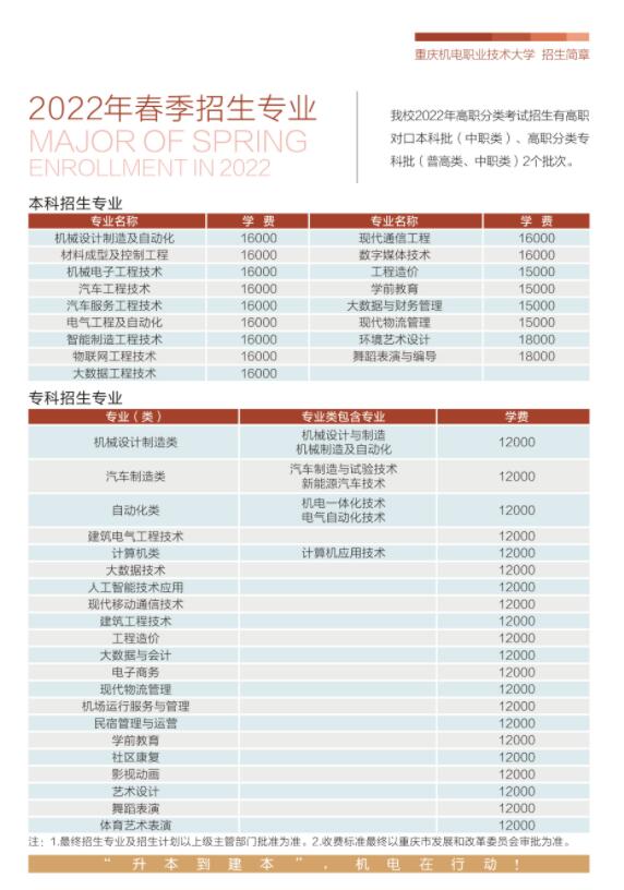 2022年重庆机电职业技术大学分类考试招生专业有哪些？