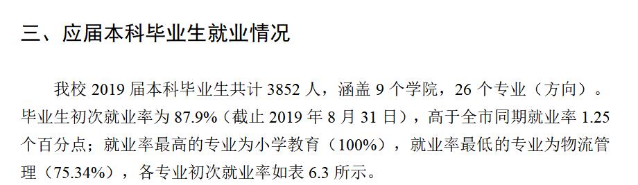 重庆第二师范学院就业率及就业前景怎么样（含2020-2021学年本科教学质量报告）