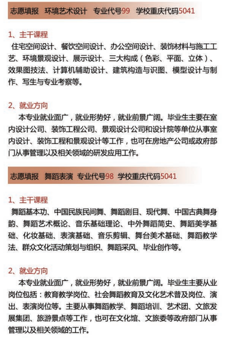 2022年重庆建筑科技职业学院艺术类专业有哪些？