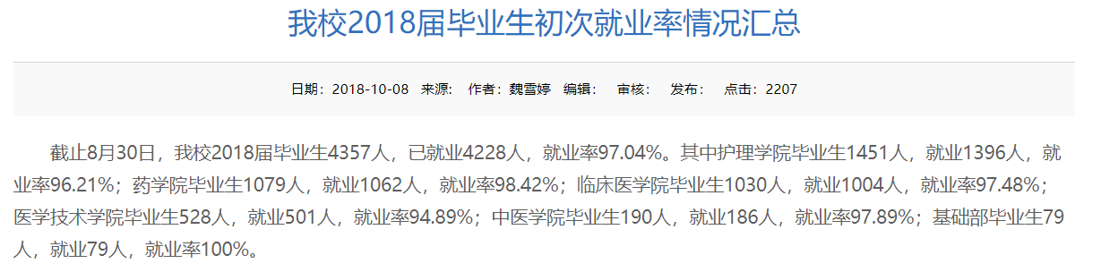 重庆医药高等专科学校就业率及就业前景怎么样（含2021届就业质量报告）