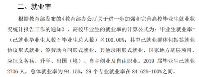 重庆商务职业学院就业率及就业前景怎么样（含2021届就业质量报告）