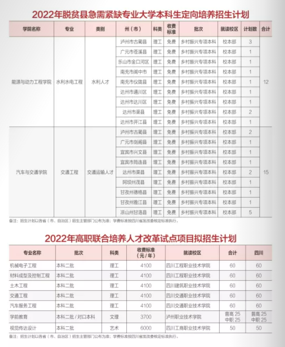 2022西华大学学费多少钱一年-各专业收费标准