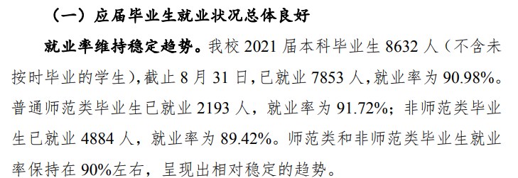 四川师范大学就业率及就业前景怎么样（含2020-2021学年本科教学质量报告）