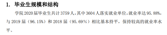 成都航空职业技术学院就业率及就业前景怎么样（含2021届就业质量报告）