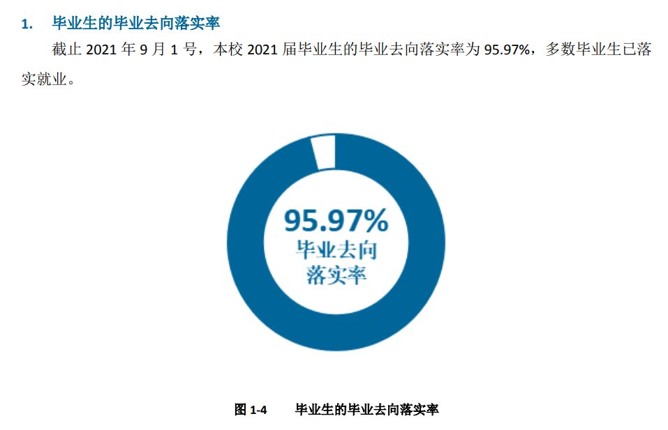 川北幼儿师范高等专科学校就业率及就业前景怎么样（含2021届就业质量报告）