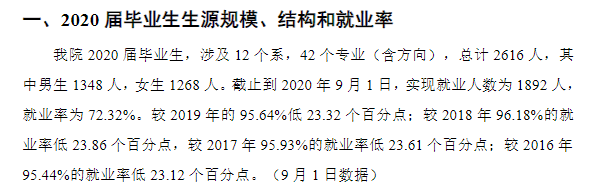 河北旅游职业学院就业率及就业前景怎么样（含2021届就业质量报告）