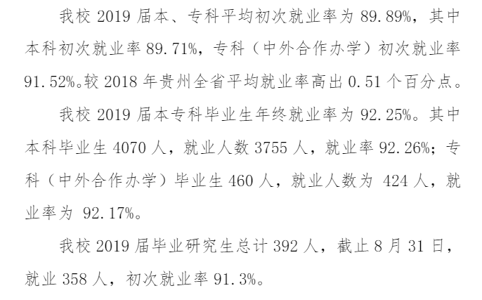 贵州财经大学就业率及就业前景怎么样（含2021届就业质量报告）