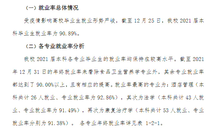 贵州医科大学神奇民族医药学院就业率及就业前景怎么样（含2021届就业质量报告）