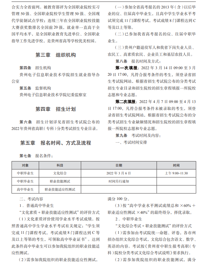 2022年贵州电子信息职业技术学院分类考试招生章程