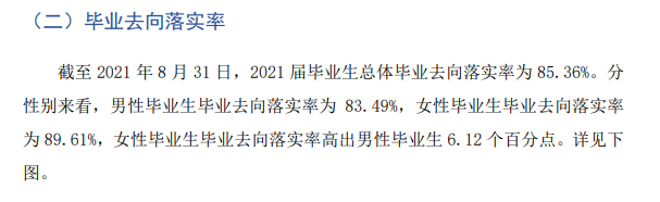 贵州工业职业技术学院就业率及就业前景怎么样（含2021届就业质量报告）