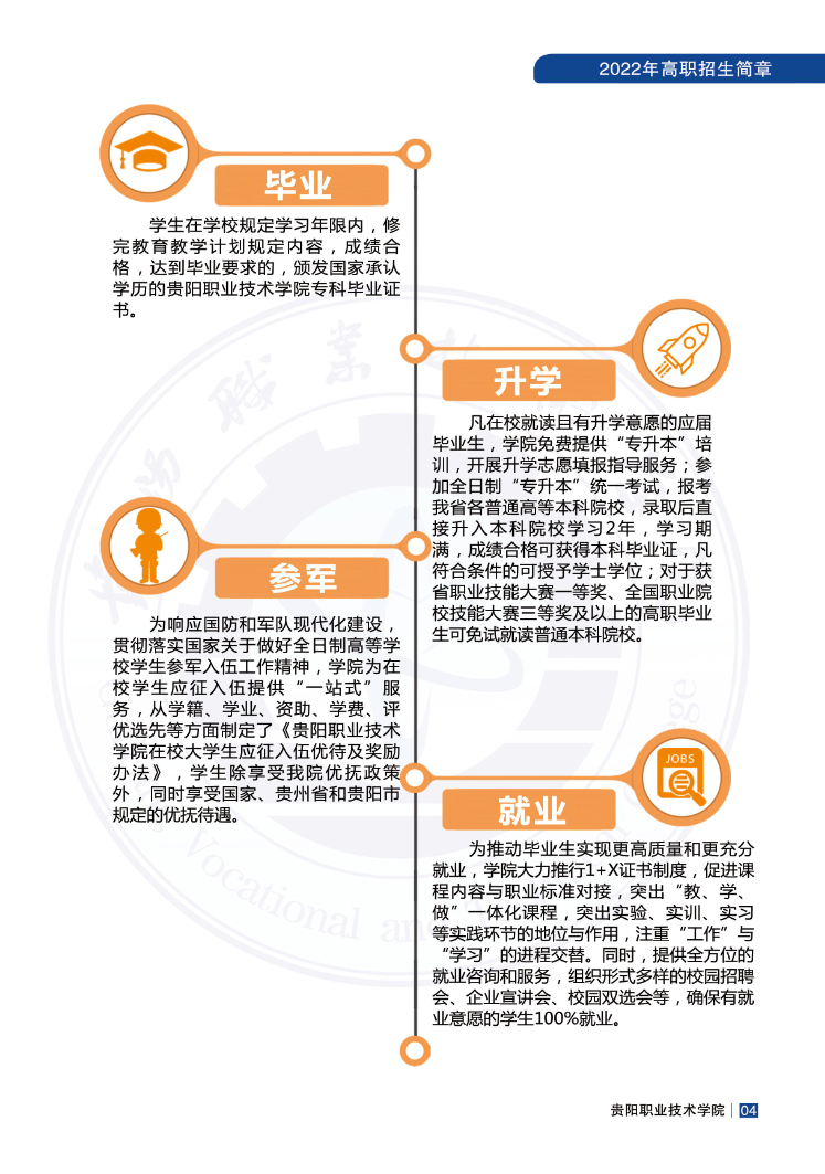 2022年贵阳职业技术学院招生简章