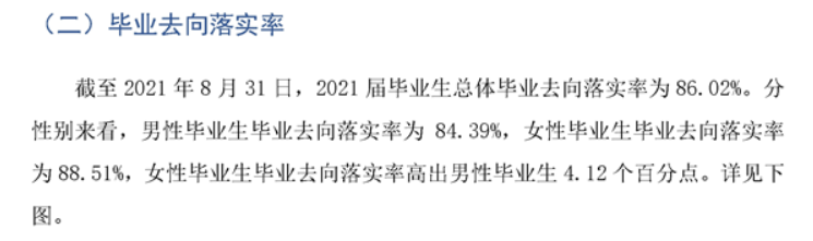 贵阳职业技术学院就业率及就业前景怎么样（含2021届就业质量报告）