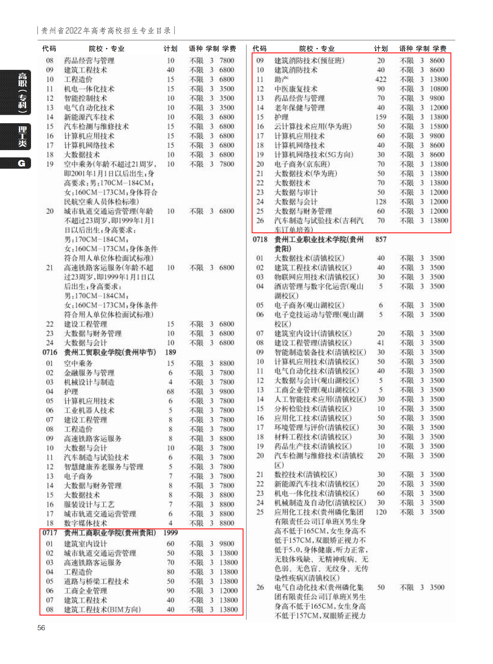 2022贵州工商职业学院学费多少钱一年-各专业收费标准