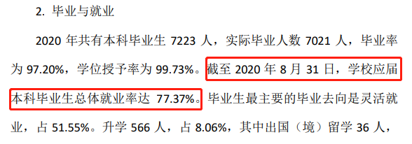 西南林业大学就业率及就业前景怎么样（含2021年本科教学质量报告）