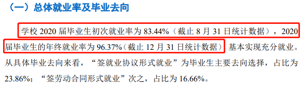 楚雄师范学院就业率及就业前景怎么样（含2021届就业质量报告）