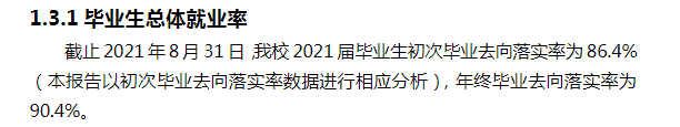 云南大学滇池学院就业率及就业前景怎么样（含2021届就业质量报告）