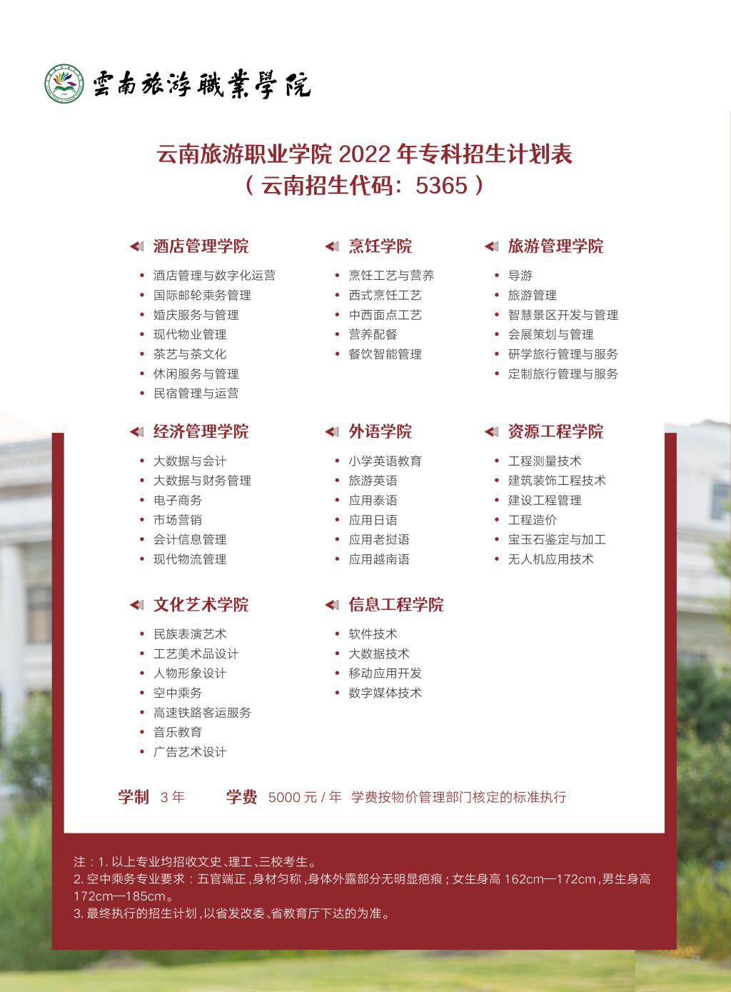 2022云南旅游职业学院学费多少钱一年-各专业收费标准