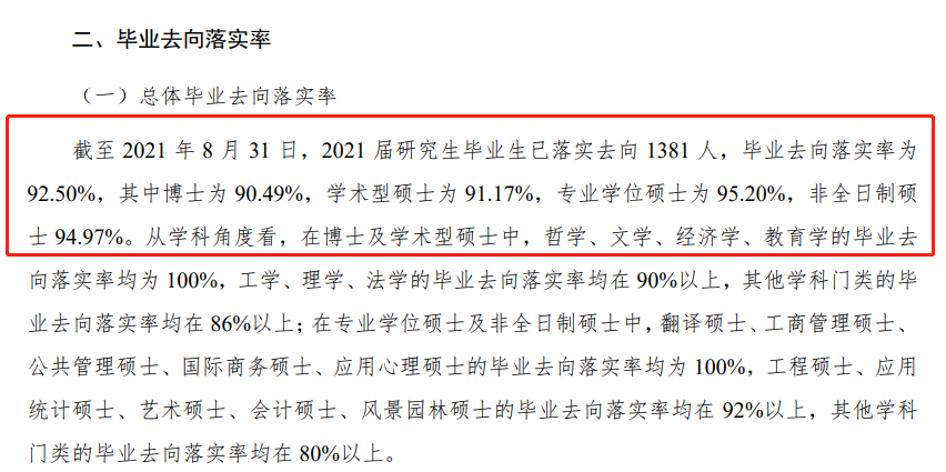 北京林业大学就业率及就业前景怎么样（含2021届就业质量报告）