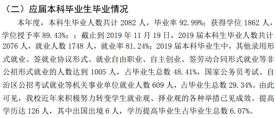 西藏大学就业率及就业前景怎么样（含2020-2021学年本科教学质量报告）