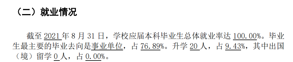 西藏藏医药大学就业率及就业前景怎么样（含2020-2021学年本科教学质量报告）