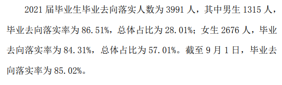 渭南师范学院就业率及就业前景怎么样（含2021届就业质量报告）