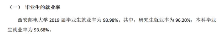 西安邮电大学就业率及就业前景怎么样（含2021届就业质量报告）