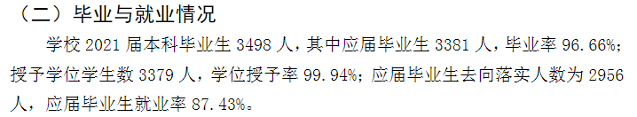 西安外事学院就业率及就业前景怎么样（含2020―2021学年本科教学质量报告）