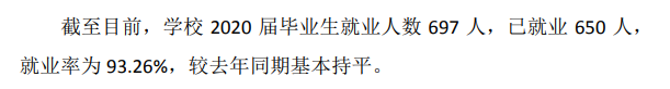 西安电力高等专科学校就业率及就业前景怎么样（含2021届就业质量报告）