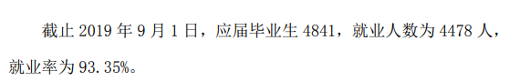 宝鸡职业技术学院就业率及就业前景怎么样（含2022年高等职业教育质量年度报告）