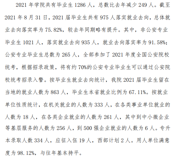 陕西警官职业学院就业率及就业前景怎么样（含2022年高等职业教育质量年度报告）