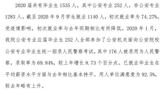 陕西警官职业学院就业率及就业前景怎么样（含2022年高等职业教育质量年度报告）