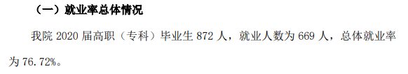 陕西艺术职业学院就业率及就业前景怎么样（含2021届就业质量报告）