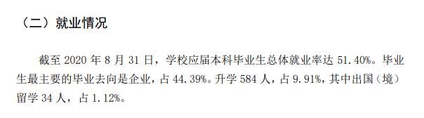 西北民族大学就业率及就业前景怎么样（含2021届就业质量报告）