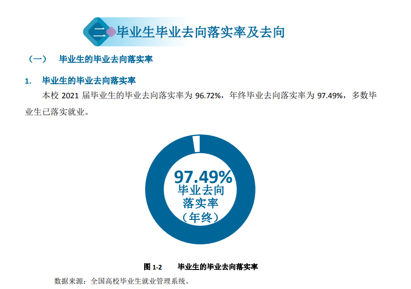 石家庄幼儿师范高等专科学校就业率及就业前景怎么样（含2021届就业质量报告）