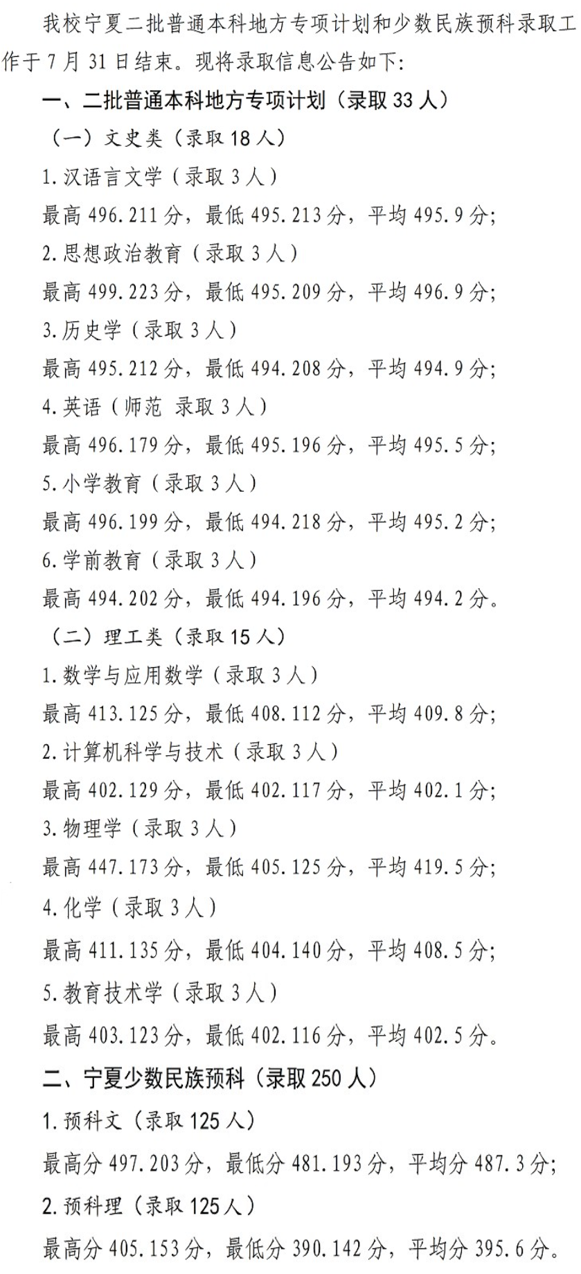 2022宁夏师范学院录取分数线一览表（含2020-2021历年）