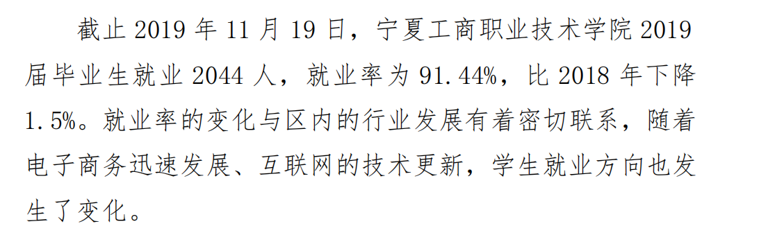 宁夏工商职业技术学院就业率及就业前景怎么样（含2022年教育质量报告）