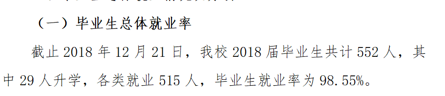 宁夏幼儿师范高等专科学校就业率及就业前景怎么样（含就业质量报告）