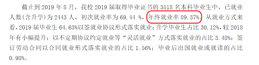 新疆大学就业率及就业前景怎么样（含2020-2021学年本科教学质量报告）