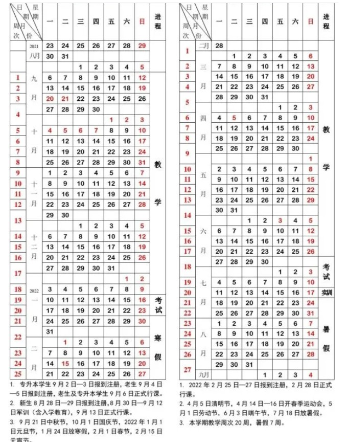 重庆大学城市科技学院寒假放假时间安排校历及什么时候开学时间规定