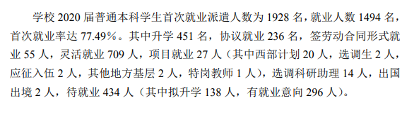 山西中医药大学就业率及就业前景怎么样（含2020-2021学年本科教学质量报告）