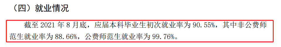 北京师范大学就业率及就业前景怎么样（含2020-2021学年本科教学质量报告）