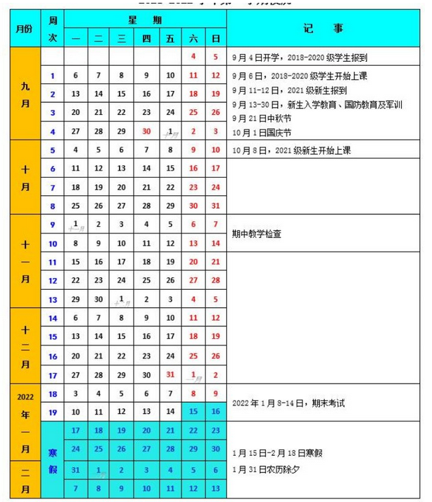 淮南师范学院寒假放假时间安排校历及什么时候开学时间规定