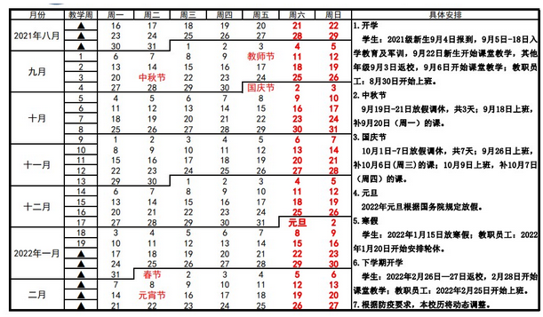 华北科技学院寒假放假时间安排校历及什么时候开学时间规定