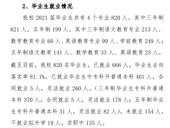 大同师范高等专科学校就业率及就业前景怎么样（含2022年高等职业教育质量年度报告）