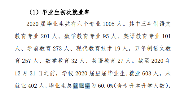 大同师范高等专科学校就业率及就业前景怎么样（含2022年高等职业教育质量年度报告）