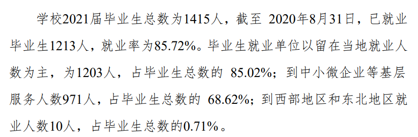 太原幼儿师范高等专科学校就业率及就业前景怎么样（含高等职业教育质量年度报告（2022年））