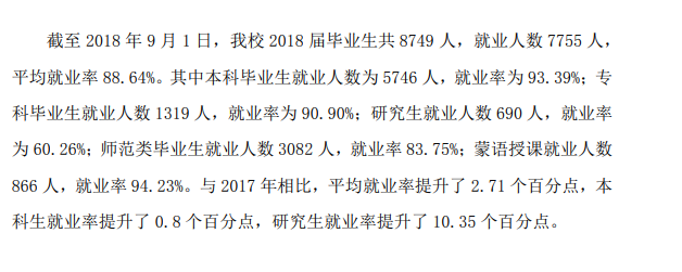 内蒙古师范大学就业率及就业前景怎么样（含2021届就业质量报告）