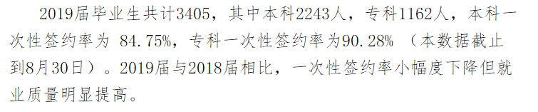 集宁师范学院就业率及就业前景怎么样（含2021届就业质量报告）