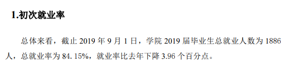 内蒙古大学创业学院就业率及就业前景怎么样（含2021届就业质量报告）