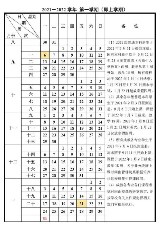 重庆医科大学寒假放假时间安排校历及什么时候开学时间规定